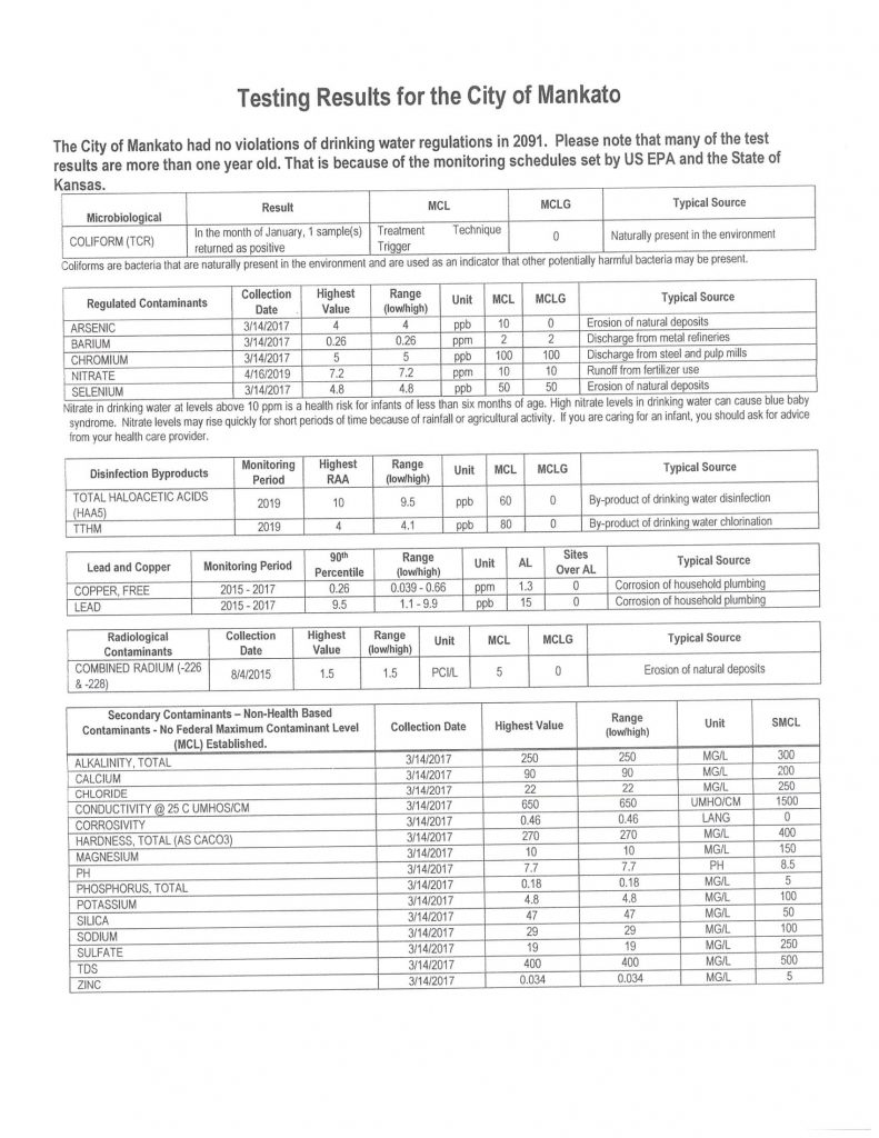 City of Mankato Water Quality Report 2019